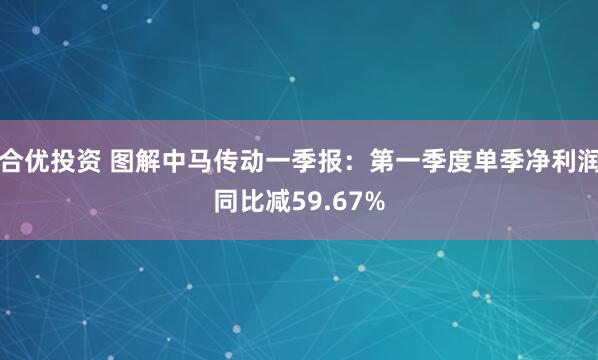 合优投资 图解中马传动一季报：第一季度单季净利润同比减59.67%