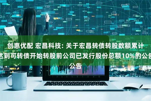 创惠优配 宏昌科技: 关于宏昌转债转股数额累计达到可转债开始转股前公司已发行股份总额10%的公告