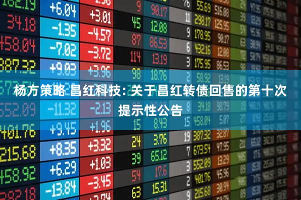 杨方策略 昌红科技: 关于昌红转债回售的第十次提示性公告